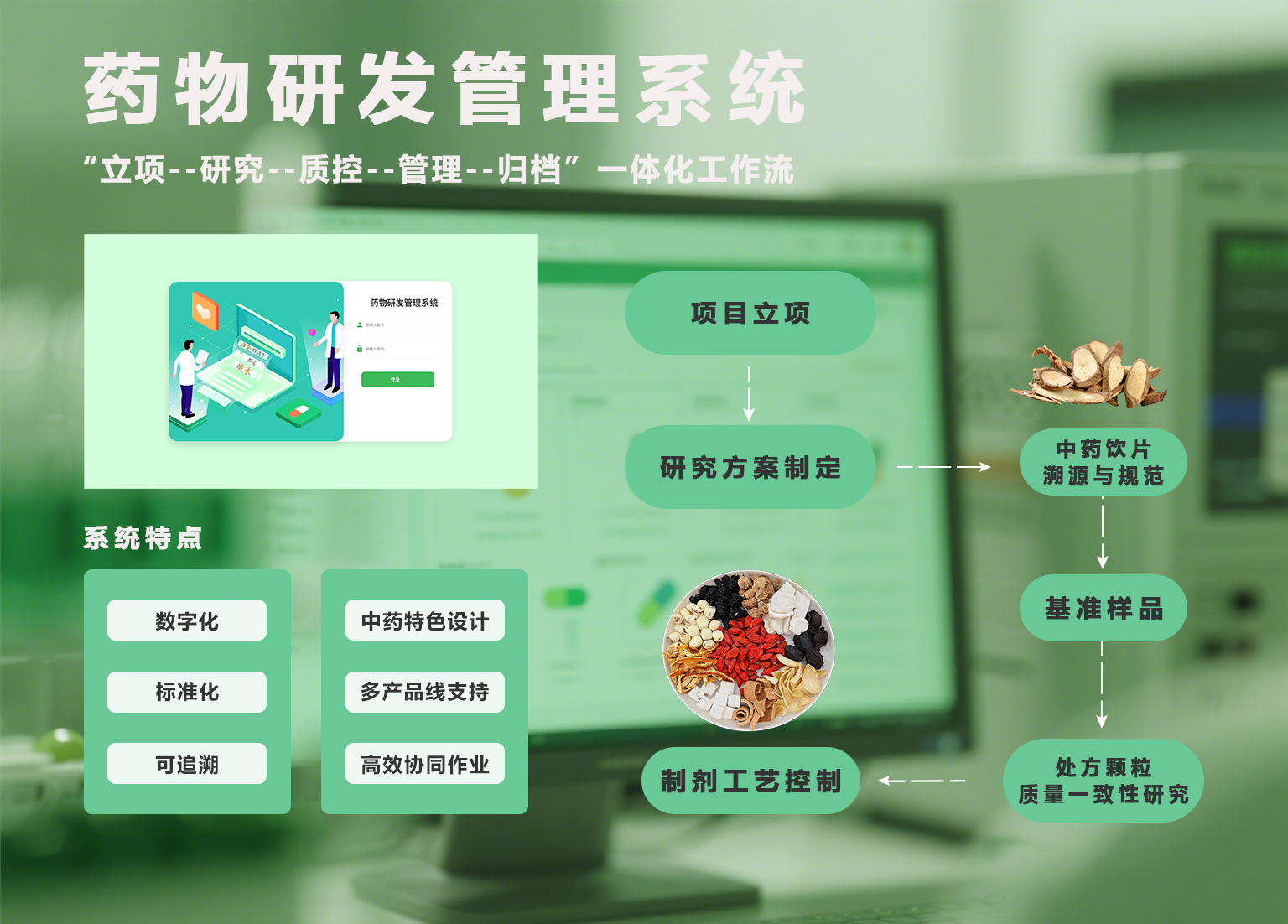 新药研发管理系统